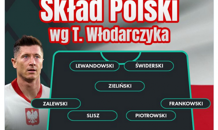 SKŁAD reprezentacji Polski na Turcję według Tomasza Włodarczyka!